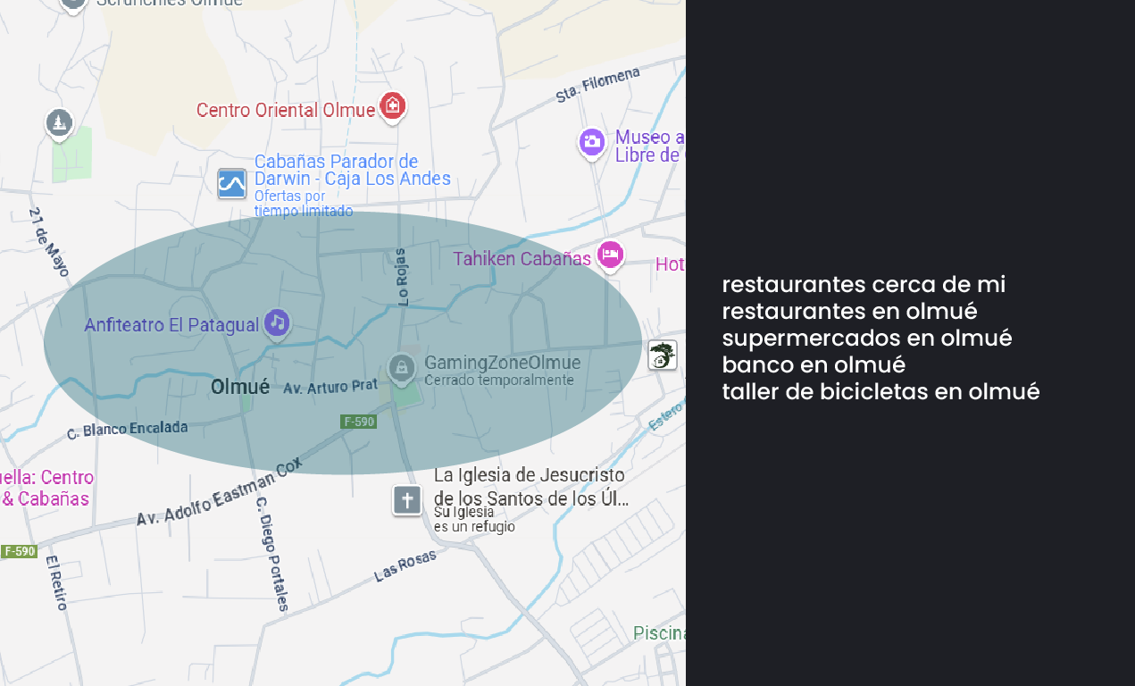 Ejemplo de SEO local